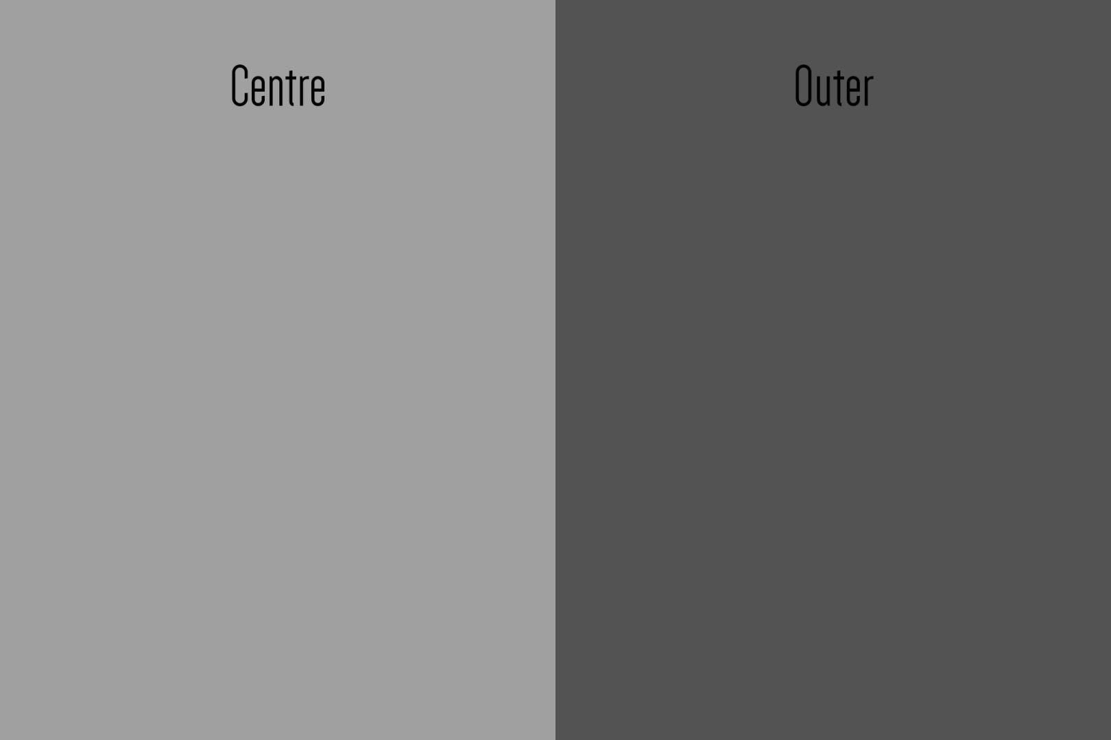 Eliminate Softbox Hot Spots